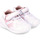 Schuhe Mädchen Sneaker Low Biomecanics SPORT-BIOMECANIK-GITTER 242150-D WHITE_PINK