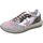 Schuhe Damen Sneaker Cetti C-1311 SRA -INFINITY VIPER-ROSE Grau