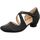 Schuhe Damen Pumps Think Pumps Schwarz