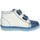 Schuhe Kinder Sneaker High Falcotto 0012014604.80.1N06 Weiss