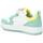 Schuhe Mädchen Sneaker Xti 15076303 Grün