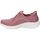 Schuhe Damen Multisportschuhe Skechers 149710-MVE Rosa