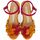 Schuhe Damen Sandalen / Sandaletten Gioseppo SAMSULA Multicolor