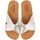 Schuhe Zehensandalen Gioseppo 71401-P Silbern