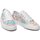 Schuhe Damen Sneaker DC Shoes ADJS300273 Multicolor