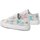 Schuhe Damen Sneaker DC Shoes ADJS300273 Multicolor