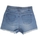 Kleidung Damen Shorts / Bermudas Café Noir C7JJ6250 Blau