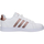 Schuhe Mädchen Sneaker adidas Originals EF0101 Weiss