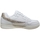 Schuhe Damen Sneaker Fila 1011041 Weiss