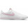 Schuhe Mädchen Sneaker Nike DA5380 Weiss