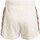 Kleidung Damen Shorts / Bermudas Guess V2GD15 KA3P1 Weiss