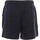 Kleidung Herren Shorts / Bermudas Champion 217442 Blau