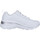 Schuhe Damen Fitness / Training Skechers 149473 Weiss