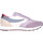 Schuhe Damen Sneaker Fila FFW0038 Rosa
