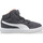 Schuhe Jungen Sneaker Puma 359067 Grau