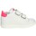 Schuhe Mädchen Sneaker Low Falcotto 0012017618.01.1N19 Other