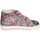 Schuhe Mädchen Sneaker Low Falcotto 0012014600.74.0R01 Multicolor