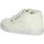 Schuhe Mädchen Sneaker Low Falcotto 0012014600.39.0N01 Weiss