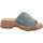 Schuhe Damen Pantoletten / Clogs Waldläufer Pantoletten ORDER 701503- Blau