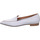Schuhe Damen Slipper Donna Carolina Slipper Tray Trim 51.654.109-bianco Weiss