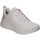 Schuhe Damen Multisportschuhe Skechers 117385-OFW Weiss