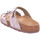 Schuhe Damen Pantoletten / Clogs Birkenstock Pantoletten Sydney BS 1026958 11808 Silbern