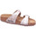 Schuhe Damen Pantoletten / Clogs Birkenstock Pantoletten Sydney BS 1026958 11808 Silbern