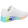 Schuhe Damen Sneaker Skechers Uno Rainbow Souls 155134MLT Weiss