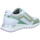 Schuhe Damen Sneaker Piedi Nudi Premium Monza 19.03 Monza 19.03 Weiss