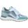 Schuhe Damen Sneaker Piedi Nudi Premium Selva 17.16 Selva 17.16 Blau