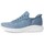 Schuhe Damen Sneaker Skechers 117504 Blau