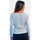 Kleidung Damen Sweatshirts Fracomina FR24ST8003K41601 Sand