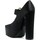 Schuhe Damen Pumps Versace Jeans Couture 75VA3S03-ZS185 Schwarz