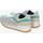 Schuhe Damen Sneaker Morrison JUNO Multicolor
