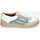 Schuhe Damen Sneaker Morrison DYLAN Multicolor