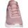 Schuhe Damen Multisportschuhe Skechers 117504-BLSH Rosa