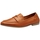 Schuhe Damen Slipper Tamaris 24210-42 Orange