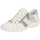 Schuhe Damen Sneaker Remonte D1E00 Weiss