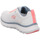 Schuhe Damen Derby-Schuhe & Richelieu Skechers Sportschuhe 150201 Weiss