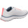 Schuhe Damen Derby-Schuhe & Richelieu Skechers Sportschuhe 150201 Weiss