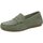 Schuhe Damen Slipper Marc O'Polo Slipper 40214623103300 Grün