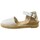 Schuhe Sandalen / Sandaletten Titanitos 28128-24 Weiss