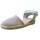 Schuhe Sandalen / Sandaletten Titanitos 28130-24 Rosa