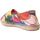 Schuhe Damen Leinen-Pantoletten mit gefloch Toni Pons Blanes-tj Multicolor