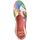 Schuhe Damen Leinen-Pantoletten mit gefloch Toni Pons Blanes-tj Multicolor