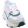 Schuhe Damen Sneaker Low Guess 91107 Multicolor