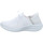 Schuhe Damen Slipper Skechers Slipper ULTRA FLEX 3.0 - BRILLIANT PAT 149710 WHT Weiss