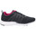 Schuhe Damen Fitness / Training Energetics 423032 Blau