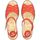 Schuhe Damen Sandalen / Sandaletten Fly London Sandalen Rot
