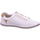 Schuhe Damen Derby-Schuhe & Richelieu Scandi Schnuerschuhe 220-8128-L1 Weiss